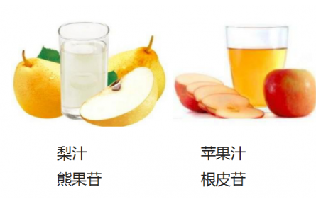 85、成果名：特色果蔬產(chǎn)品功能成分鑒定及優(yōu)勢質(zhì)量特征分析技術(shù)