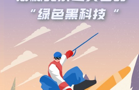 北京冬奧會有哪些你不知道的“黑科技”？解密“綠色冬奧”