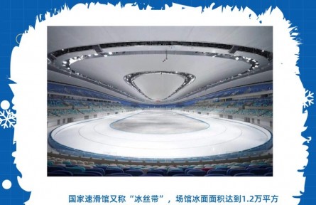 一起向未來！多項(xiàng)頂尖科技亮相北京冬奧會