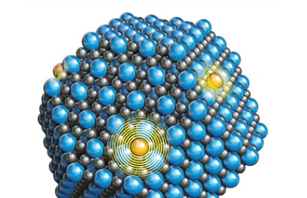 科普 | 提高催化劑壽命，能為我們省下多少錢(qián)？