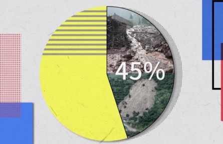 遭遇山體滑坡、泥石流你該怎么辦？