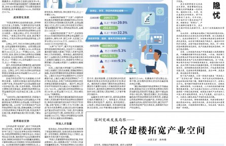 超四成科技成果向制造業(yè)轉化