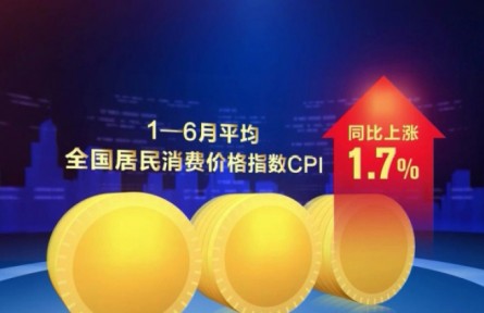 2022年上半年居民消費價格運行總體平穩(wěn)