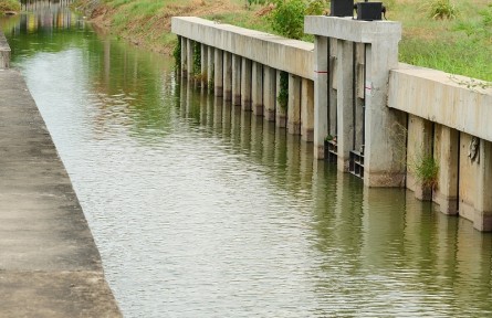 科技名詞 | 防洪調(diào)度運(yùn)用  flood control operation