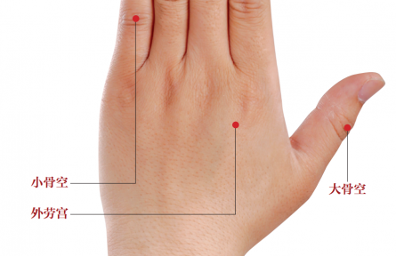 健康問(wèn)答 | 落枕要按的特效穴，不在脖子上而在手上？