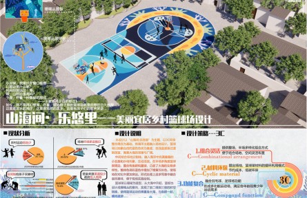 美麗宜居鄉(xiāng)村籃球場(chǎng)最佳創(chuàng)意設(shè)計(jì)方案|山海間·樂悠里——李欣嬡 張文竹