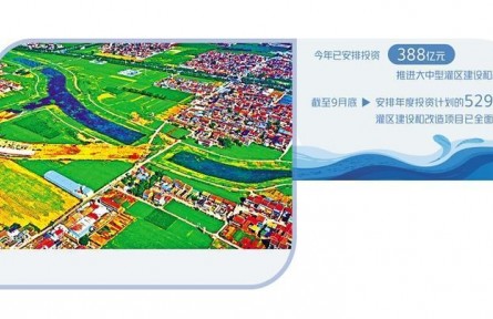 大中型灌區(qū)實施現(xiàn)代化改造 夯實我國糧食安全水利基礎(chǔ)