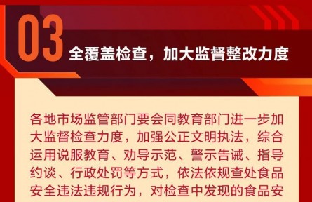 四部門出手！護航春季校園食品安全