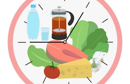 輕斷食就是每周2天不吃，其余5天隨便吃嗎？