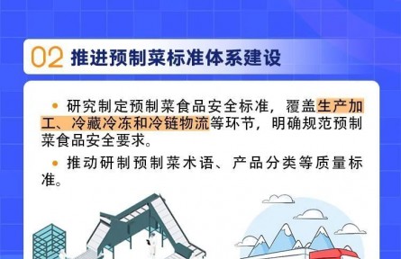 市場(chǎng)監(jiān)管總局等六部門明確預(yù)制菜定義和范圍 生產(chǎn)過程不允許添加防腐劑