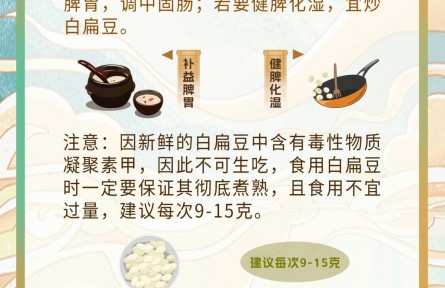 白露至，飲食養(yǎng)生攻略請查收！