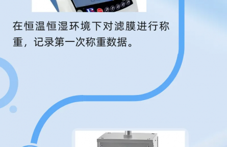 PM2.5濃度是怎么“稱”出來的？