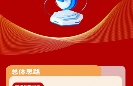 一圖讀懂《關鍵信息基礎設施安全保護條例》