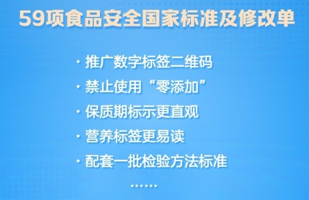 新一批食品安全國家標準來了