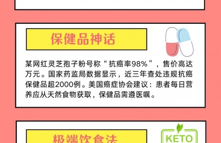 腫瘤的6大飲食謠言