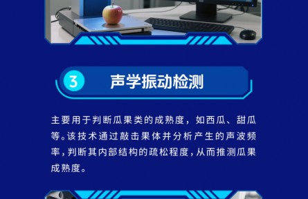 探秘智慧農(nóng)業(yè)|果蔬“讀心術(shù)”，無(wú)損測(cè)好壞