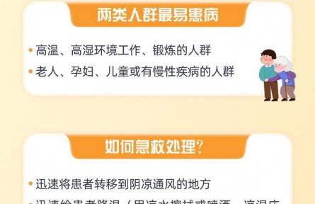 熱熱熱！警惕“高溫殺手”熱射病