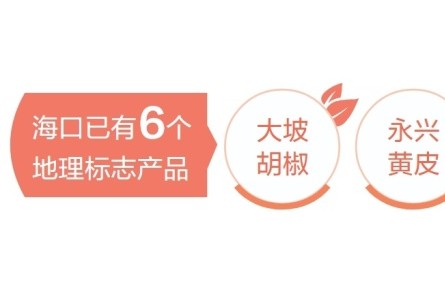 海南?？?個(gè)特色農(nóng)產(chǎn)品被認(rèn)定為地理標(biāo)志產(chǎn)品