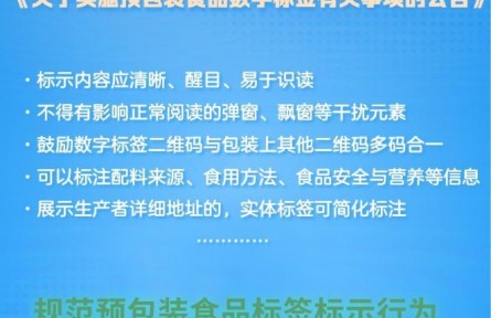 “碼”上可知！我國推廣數(shù)字標(biāo)簽助力食品安全監(jiān)管