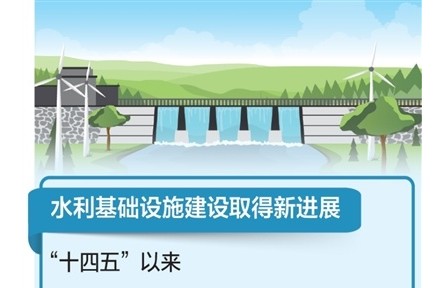 我國形成世界上規(guī)模最大水利基礎設施體系